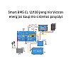 Akumuliatoriaus valdymo sistema Smart BMS Cl 12/200